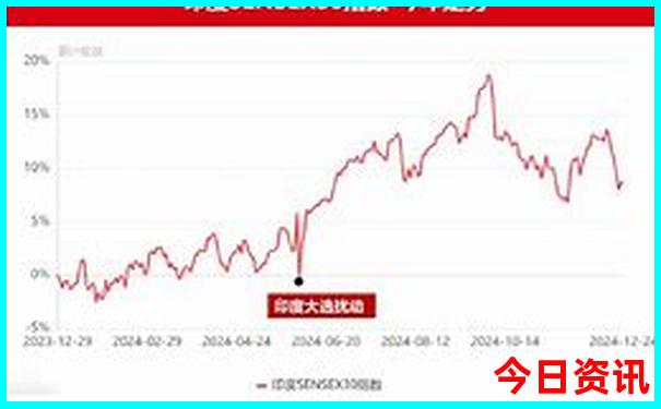12岁儿童穷游最佳去处